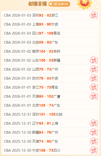 中国盲足男,队在杭州亚,残运会上以,B体育平台,B体育官方网站,B体育登录入口,B体育app下载