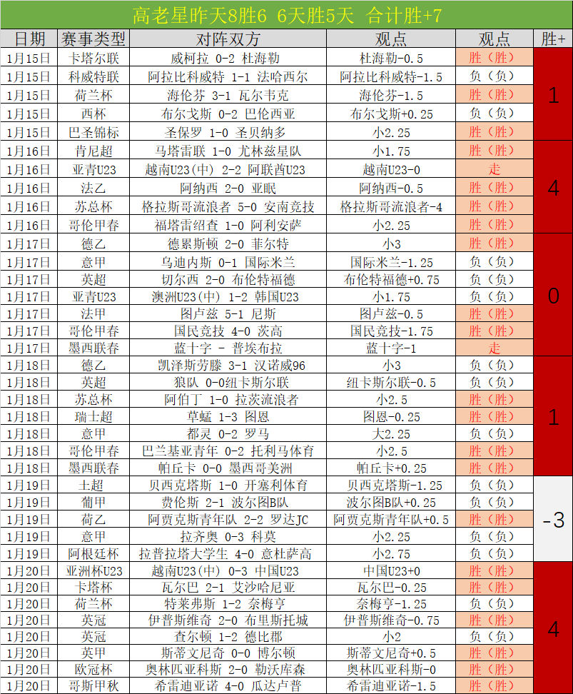 德甲焦点,法兰克福新,帅扬帆起航,B体育平台,B体育官方网站,B体育登录入口,B体育app下载