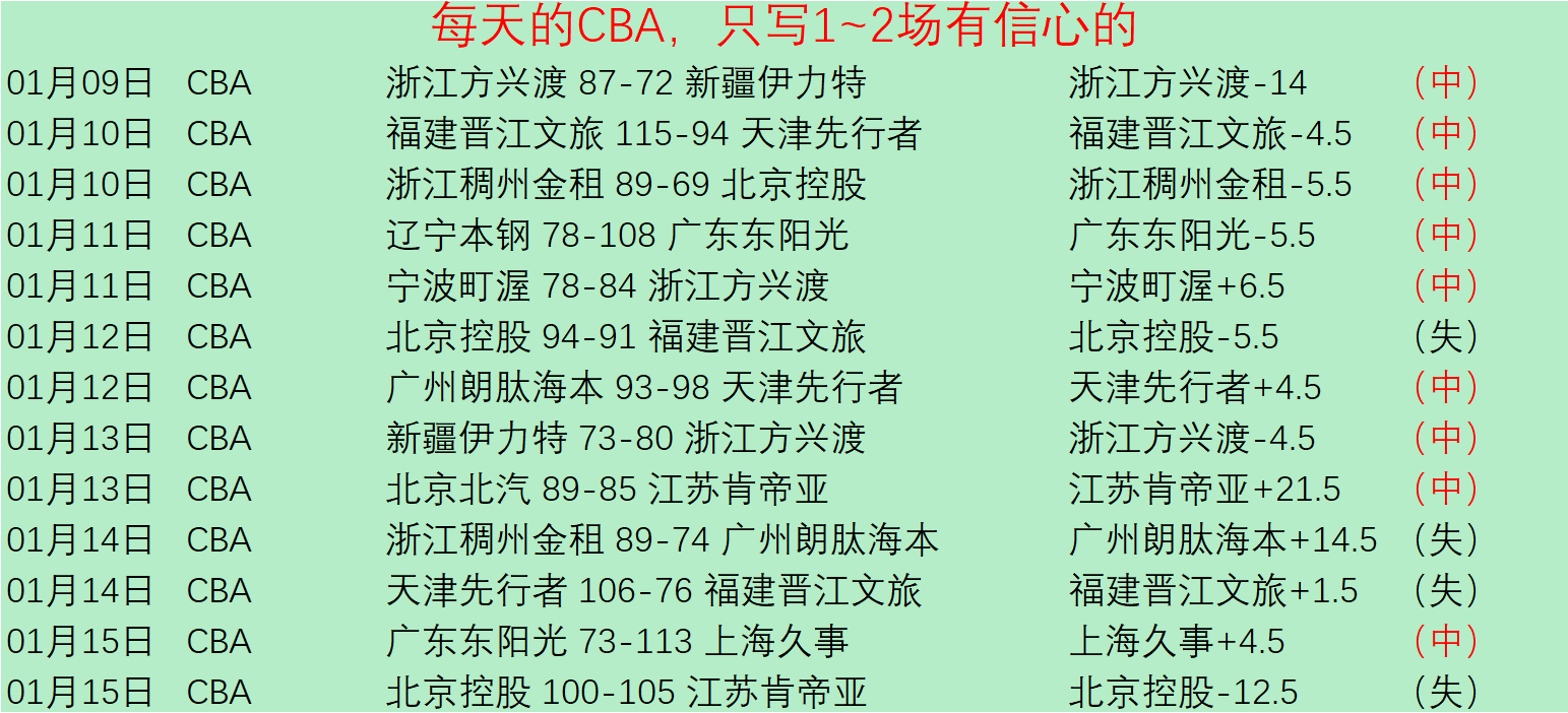 崩坏,星穹铁道,大月卡光锥,B体育平台,B体育官方网站,B体育登录入口,B体育app下载