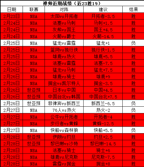 津门虎与嵩,山龙门握手,言和,B体育平台,B体育官方网站,B体育登录入口,B体育app下载