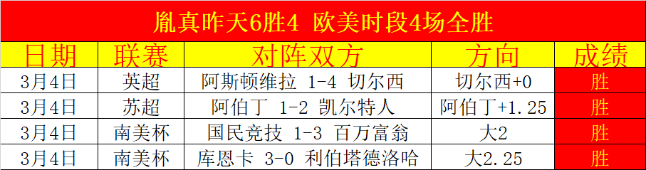 首轮新秀小,贾巴里史密,大乐透期号,B体育平台,B体育官方网站,B体育登录入口,B体育app下载
