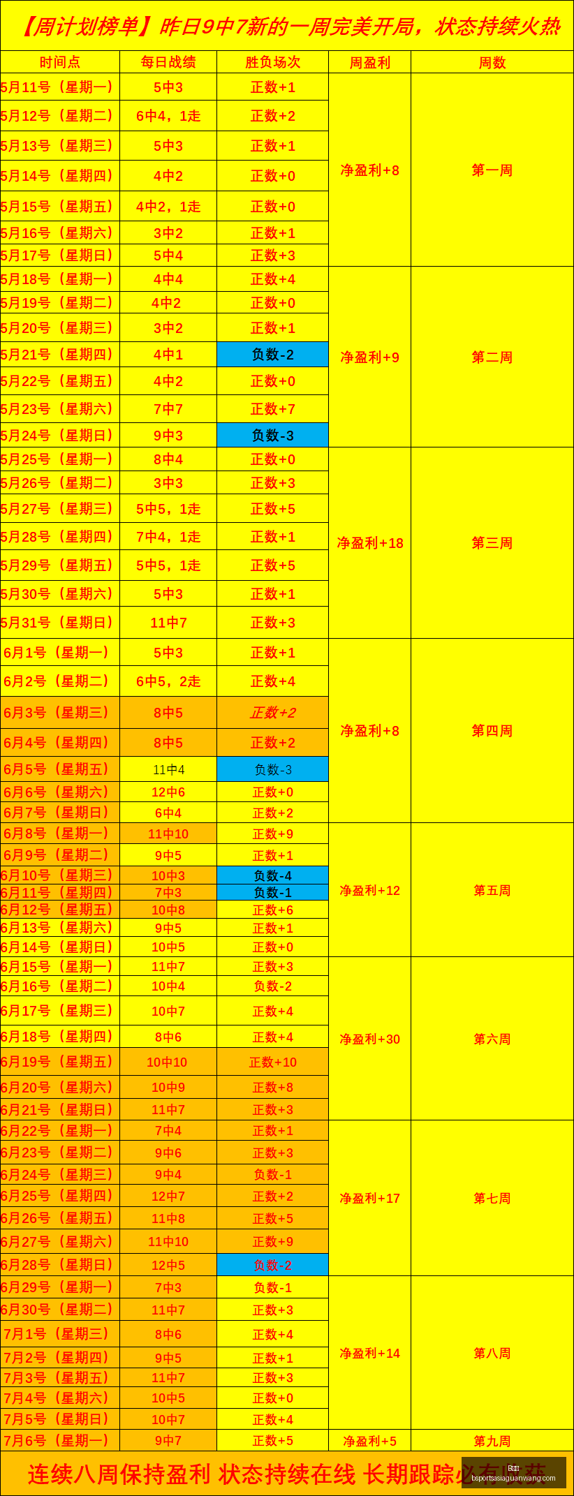 体育,B体育,B体育官网,B体育官网,B体育App,B体育直播,B体育平台,B体育入口