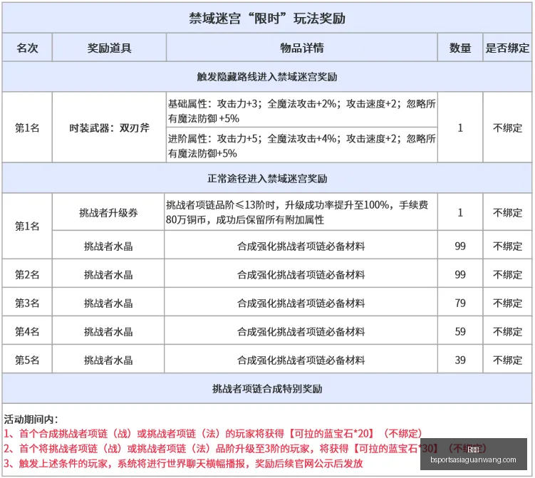 体育,B体育,B体育官网,B体育官网,B体育App,B体育直播,B体育平台,B体育入口