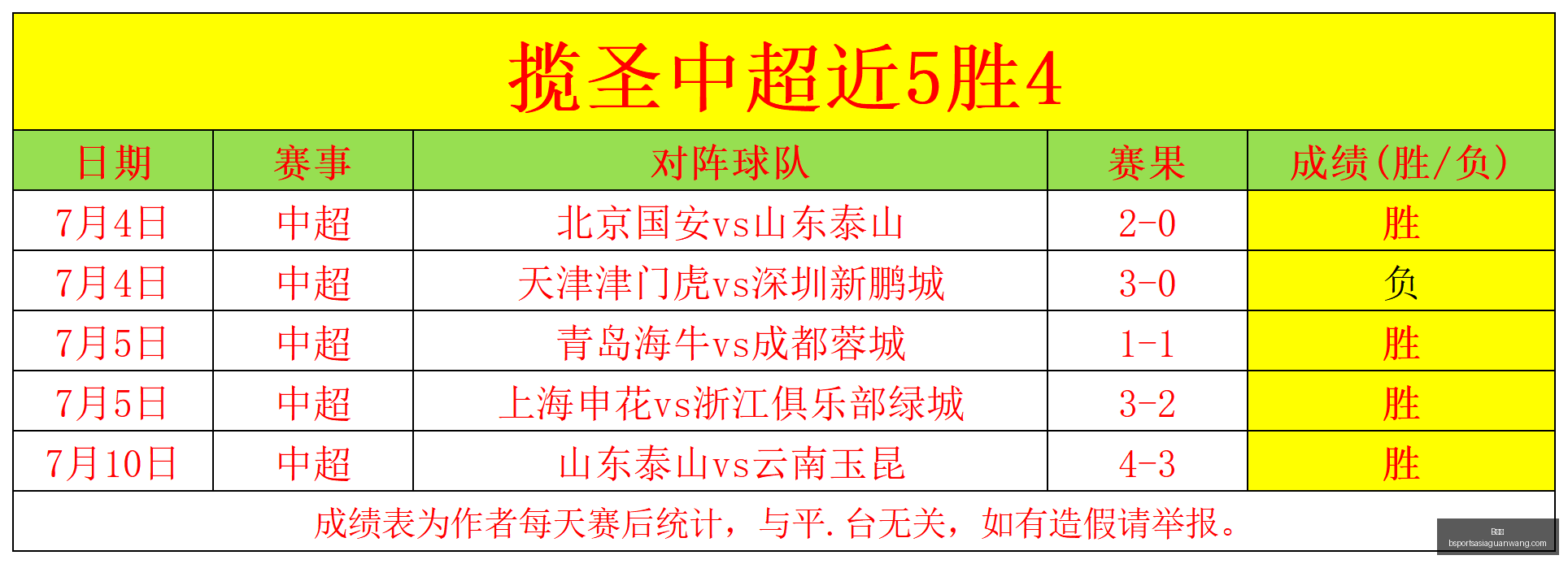 篮球盛事,勇士队轻松,取胜,B体育官网,B体育App,B体育直播,B体育平台,B体育入口