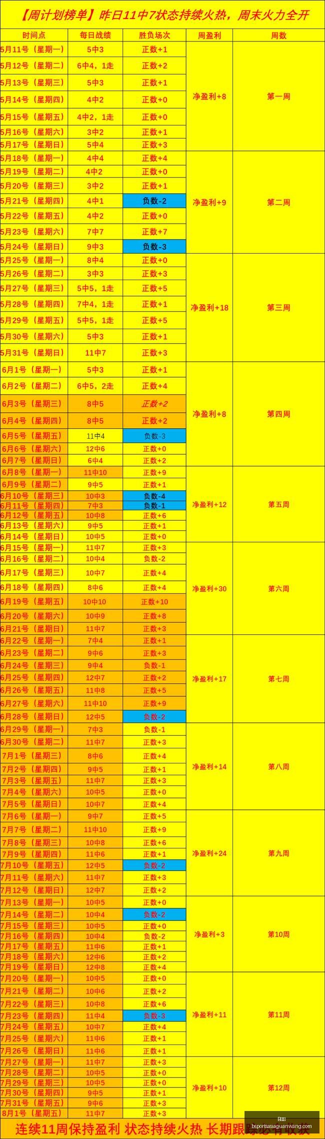 体育,体育官网突,发变动结果,B体育官网,B体育App,B体育直播,B体育平台,B体育入口