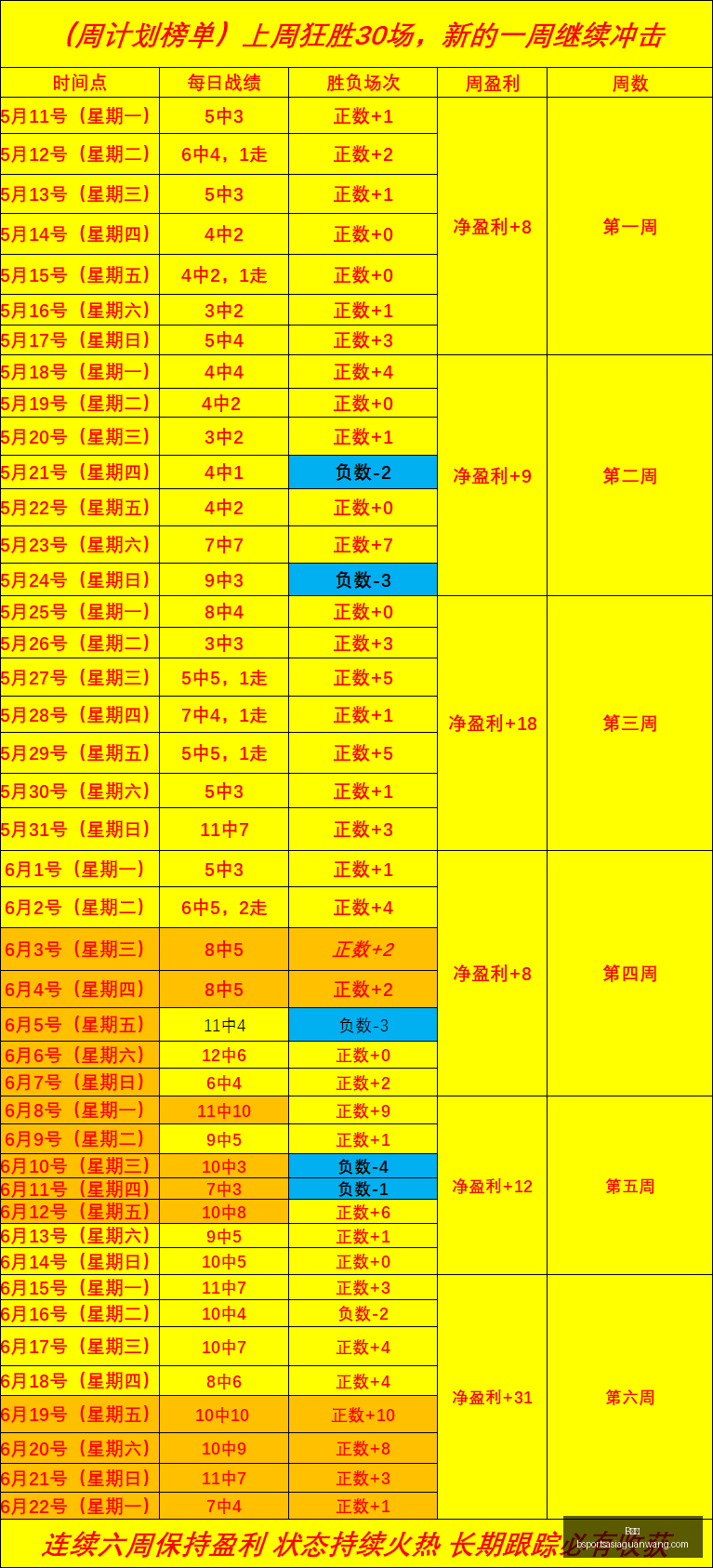 推荐,帕梅拉斯对,决波特诺,B体育官网,B体育App,B体育直播,B体育平台,B体育入口