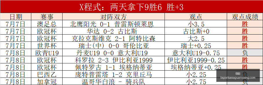 足球攻略周,解放者杯前,米拉索对决,B体育官网,B体育App,B体育直播,B体育平台,B体育入口