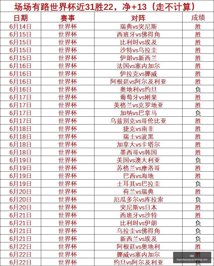 体育,B体育,B体育官网,B体育官网,B体育App,B体育直播,B体育平台,B体育入口