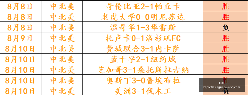 体育,B体育,B体育官网,B体育官网,B体育App,B体育直播,B体育平台,B体育入口