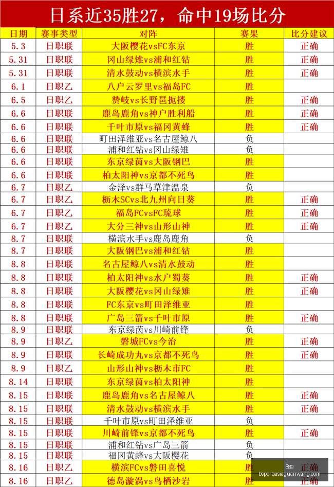 体育,体育官网数,据冲到,B体育官网,B体育App,B体育直播,B体育平台,B体育入口