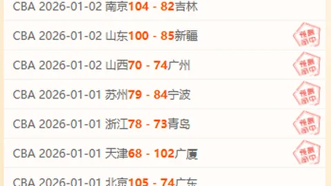 中国盲足男队在杭州亚残运会上以1-0击败日本队夺冠