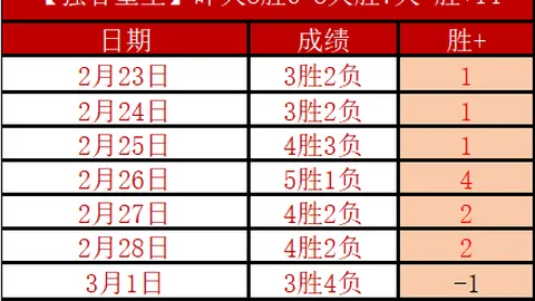 “篮网致敬卡特退役球衣，五载辉煌三度登顶全明星盛典。”
