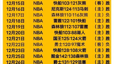 孙杨展现毅力训练瞬间：勇敢迎击挑战，持之以恒铸就辉煌