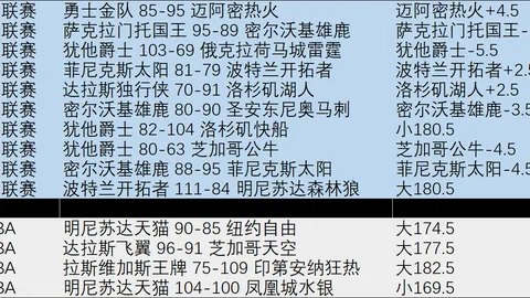 体育 ，B体育App，184730