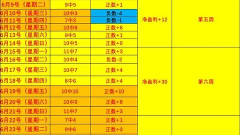B体育B体育官网突发变动结果已公布