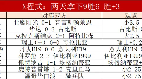 足球攻略周四009解放者杯前瞻：米拉索对决基多体育，独家推荐解析