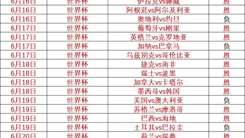 体育 202156