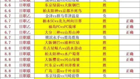 B体育B体育官网数据冲到133845引发关注